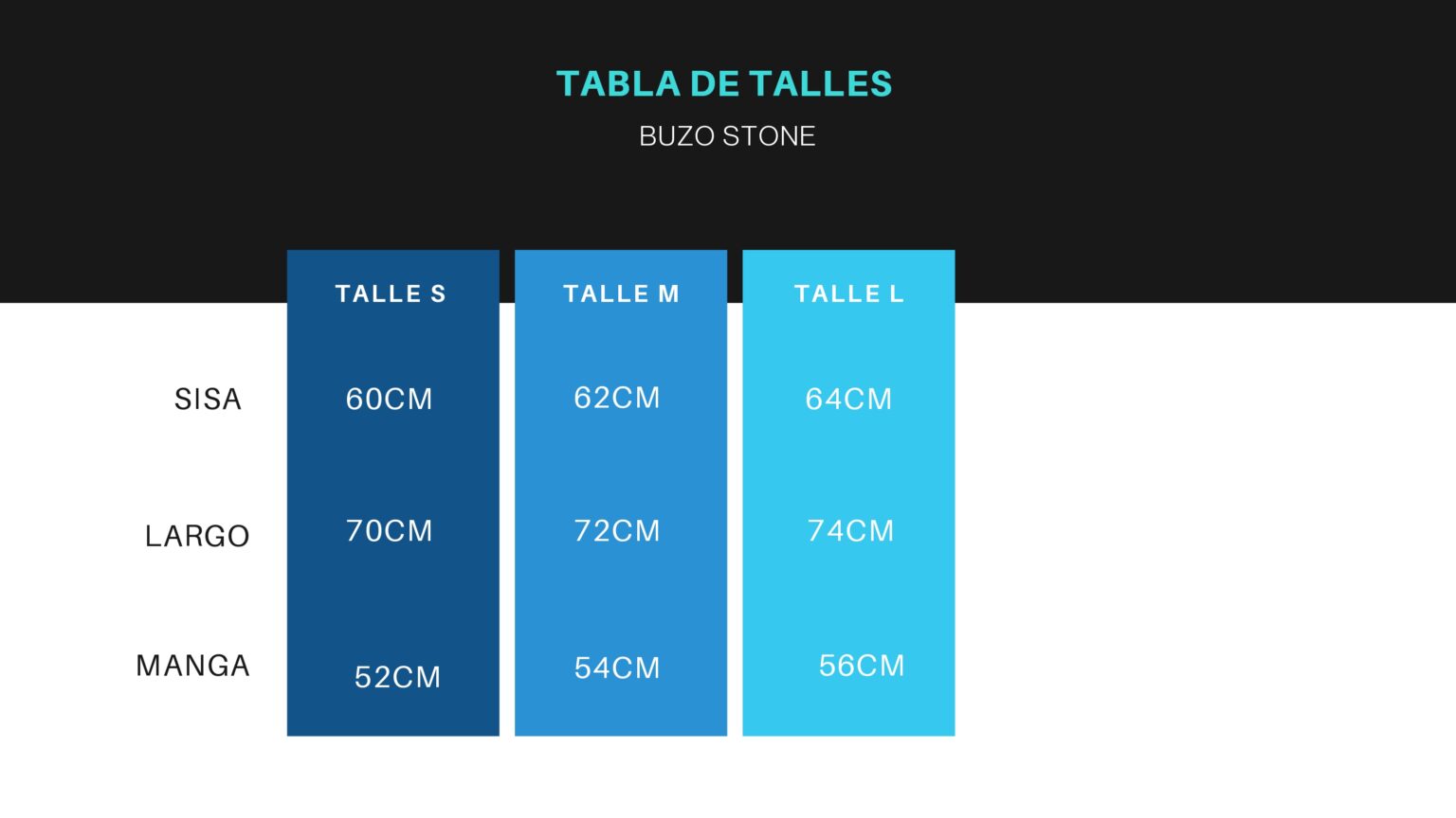 Tabla de talles – BRimportados